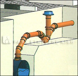 Kanalizasyon armatürü